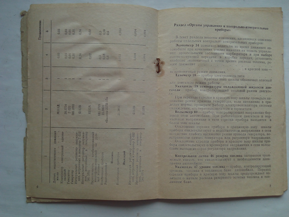 *ДОПОЛНЕННЯ ДЕ № 1* 5