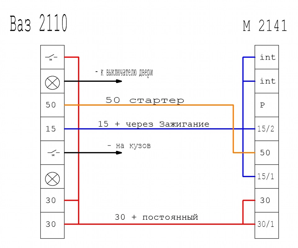 Креслення та схеми 3