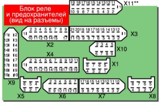 Креслення та схеми 5