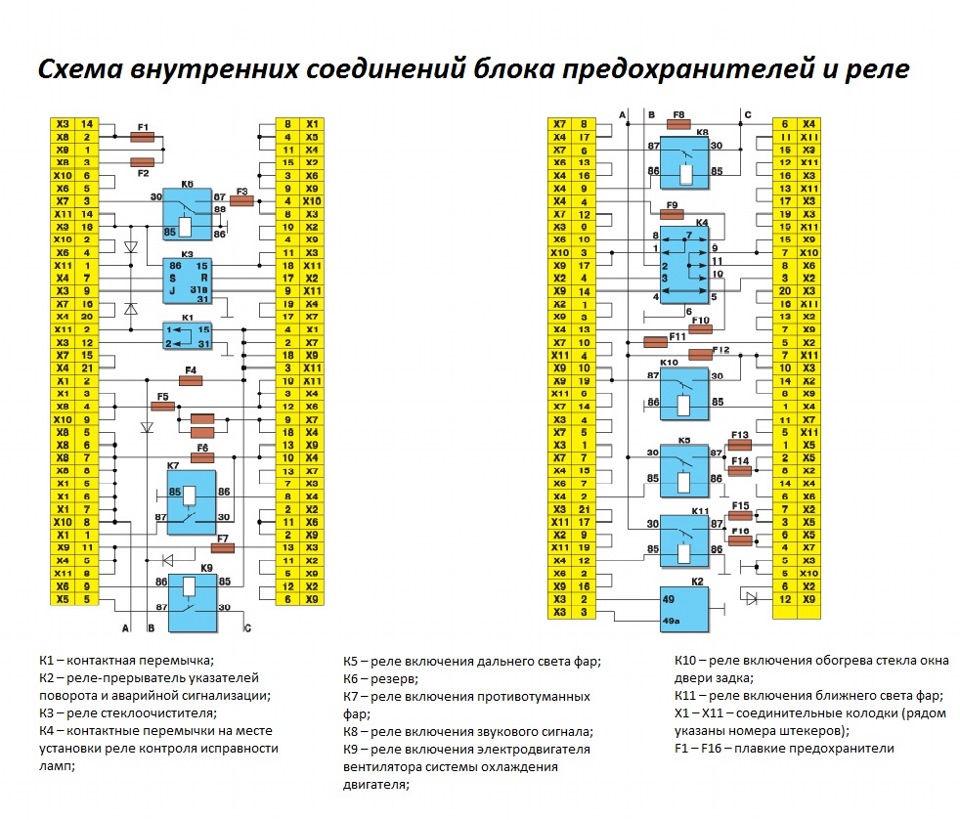 Креслення та схеми 4
