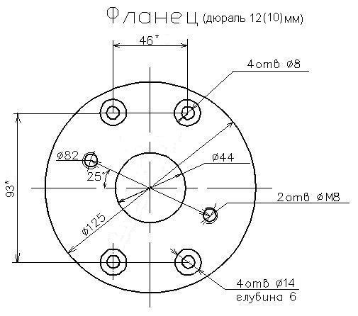 Розставимо крапки над I (УЗАМ моновприскування) 3