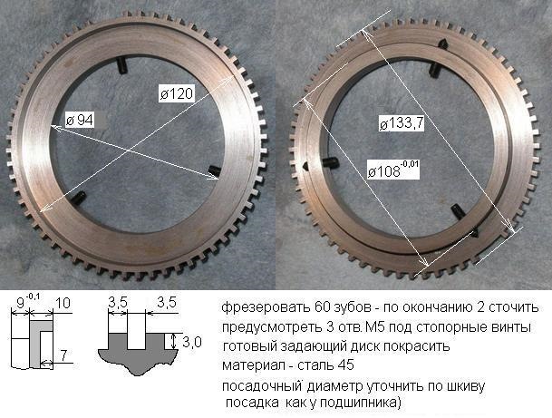 Розставимо крапки над I (УЗАМ моновприскування) 4
