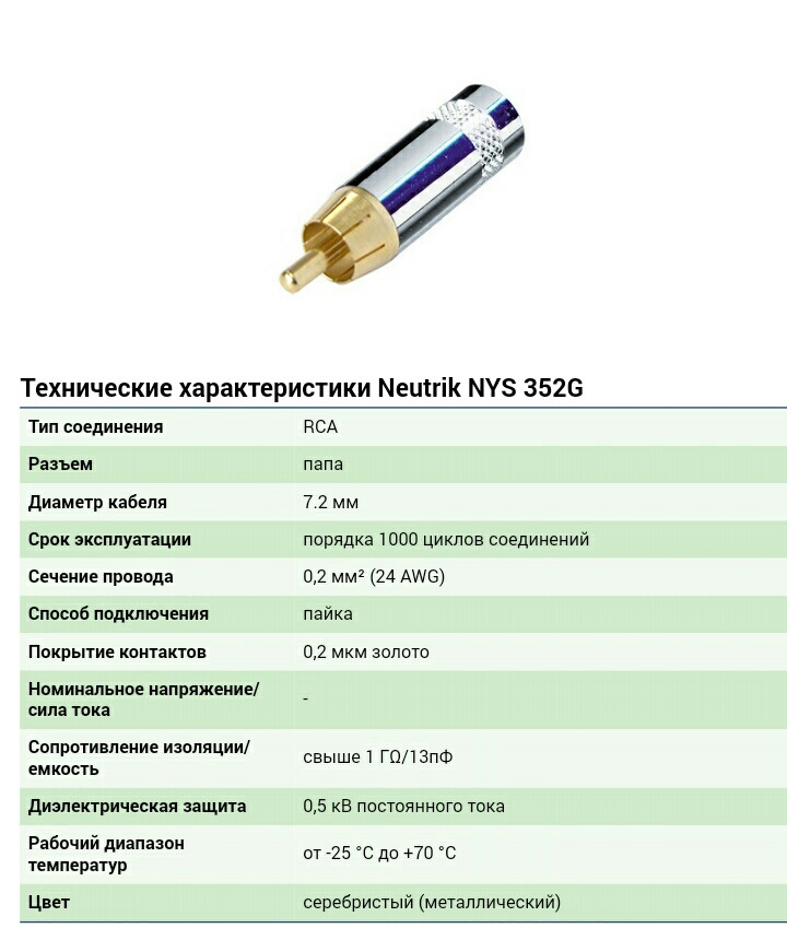 Аудіопідготовка. Перемикання міжблоків і твітера 2