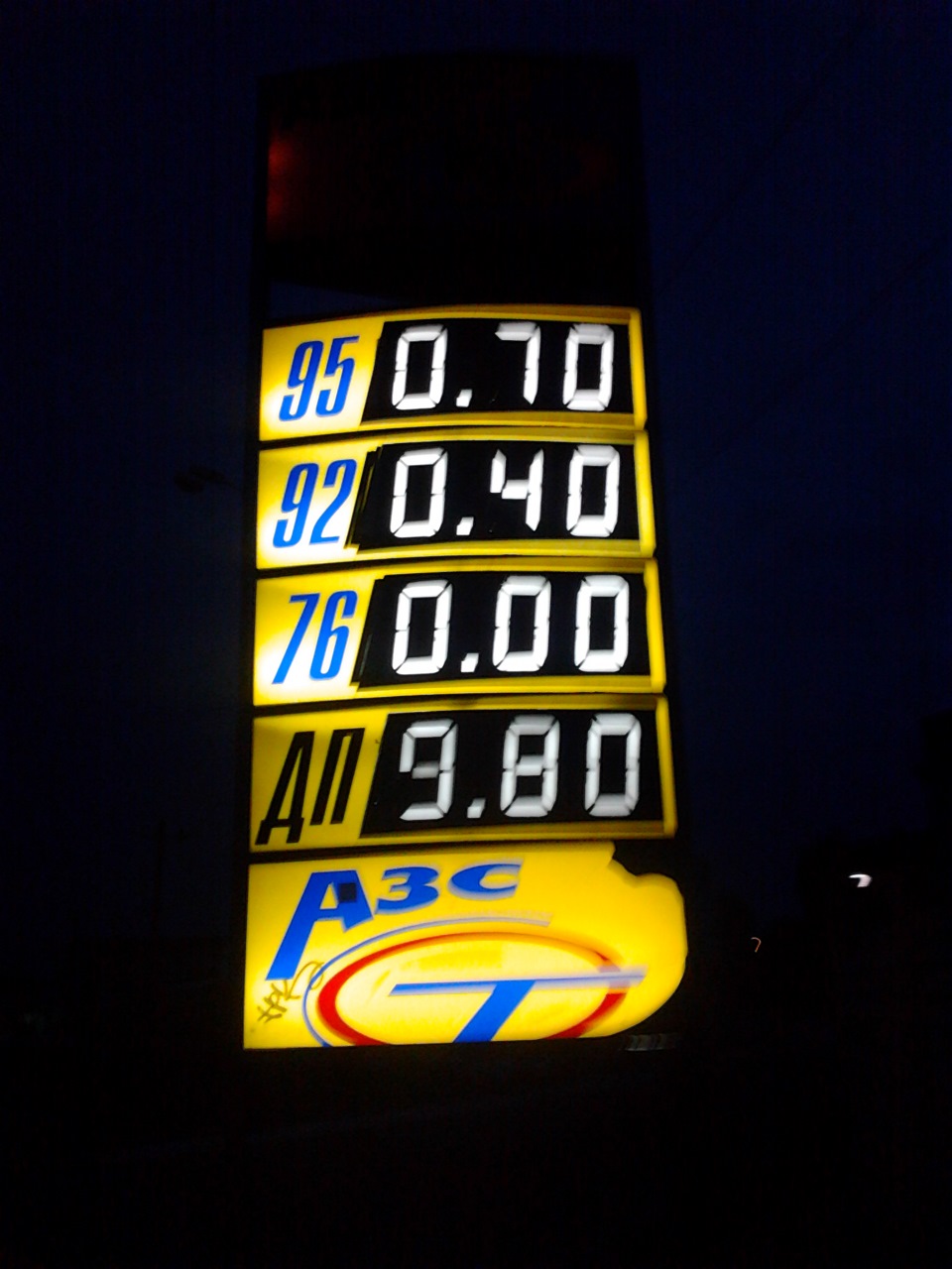 Ціни на заправці 2