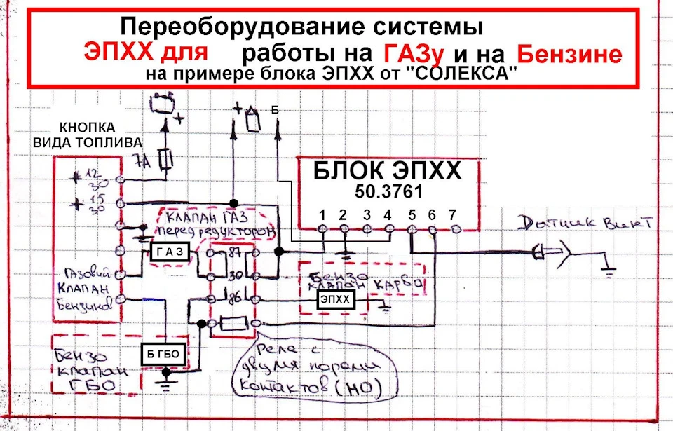 ГБО на ВАЗ-06 із ОЗОНом