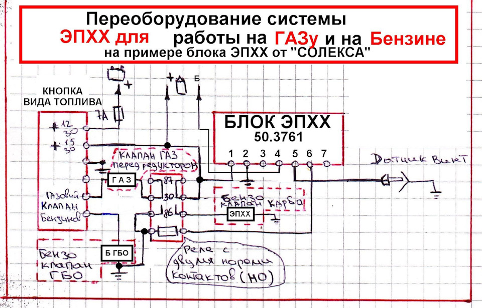 ГБО на ВАЗ-06 із ОЗОНом 1
