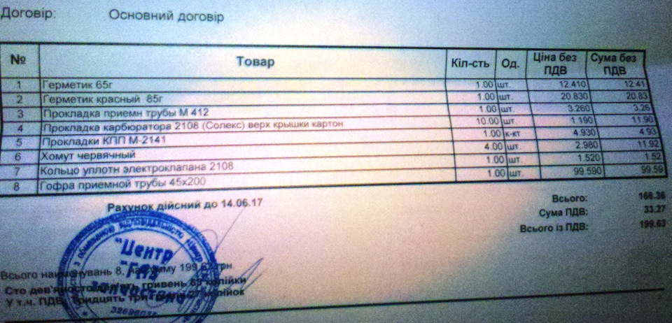 нова гофра. Тришарова 2