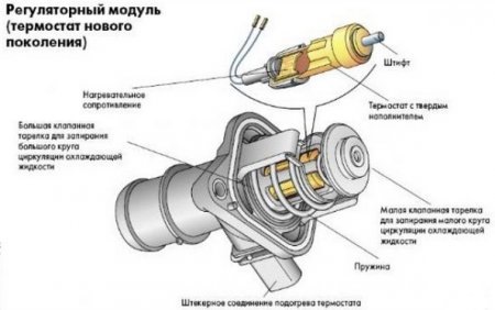 Друзі дуже хороша та корисна інфа! 3