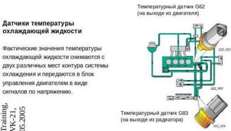 Друзі дуже хороша та корисна інфа! 4
