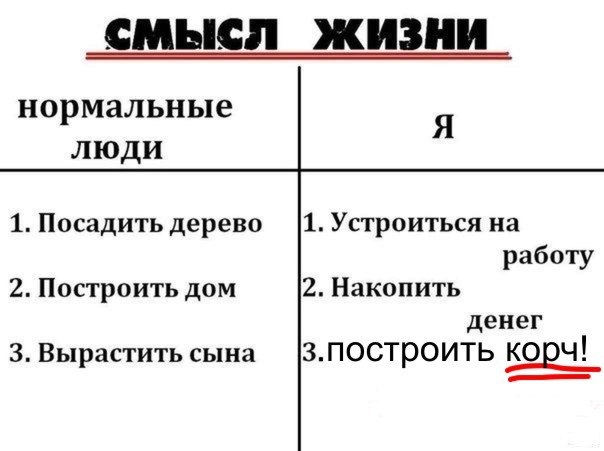 Коротко і ні про що) 2