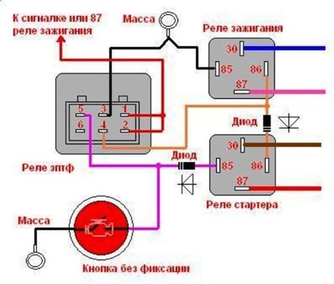 start stop engine 5