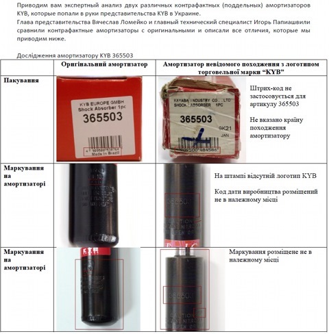 Стійки KYB по колу та підшипник Газель 1