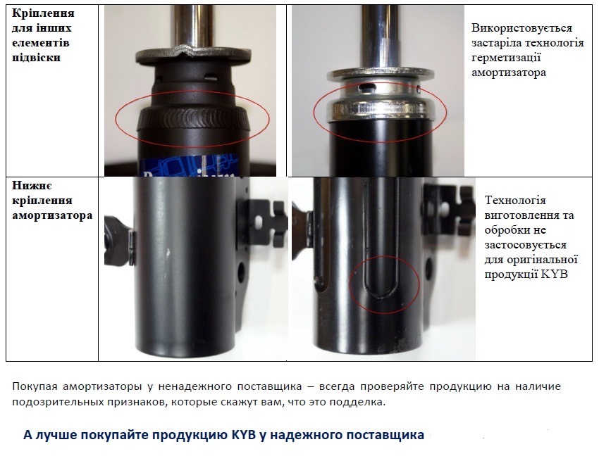 Стійки KYB по колу та підшипник Газель 2