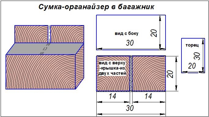 Плани на багажник 1