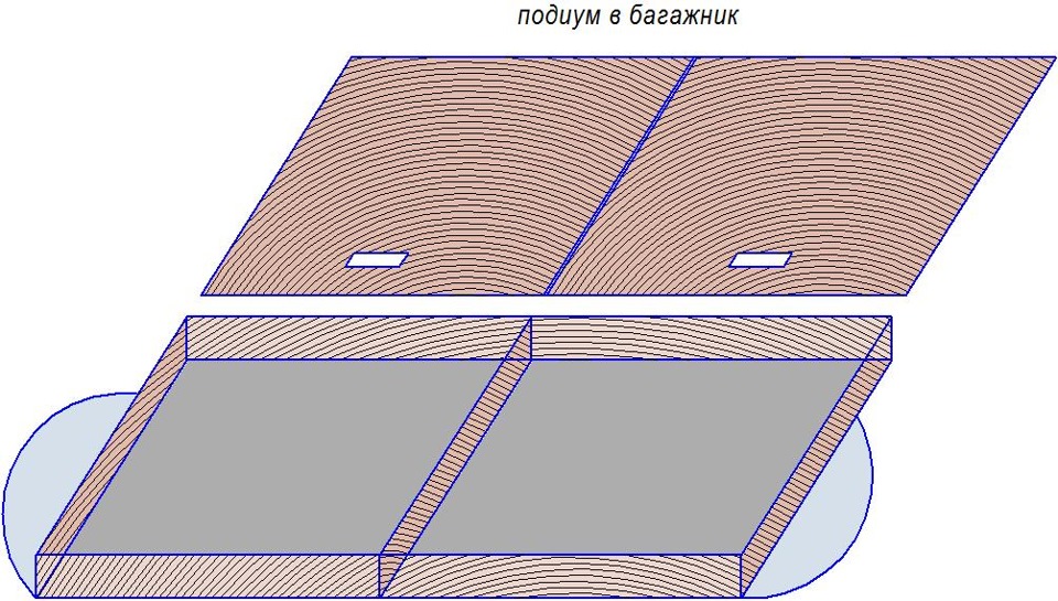 Плани на багажник 3