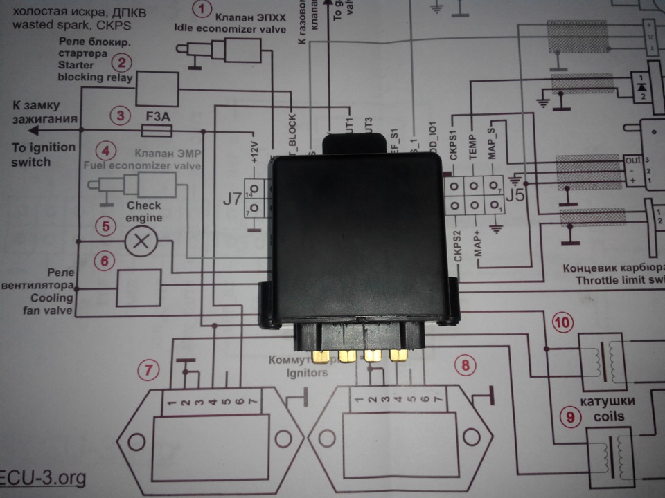 Рухаємось за списком далі. Частина 2 (МПСЗ Secu 3t USB+ДАД) 2