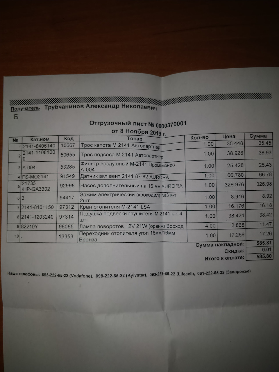Подъехали ништячки с Деталей 1