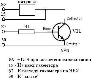 Мовчання Тахометра. 1