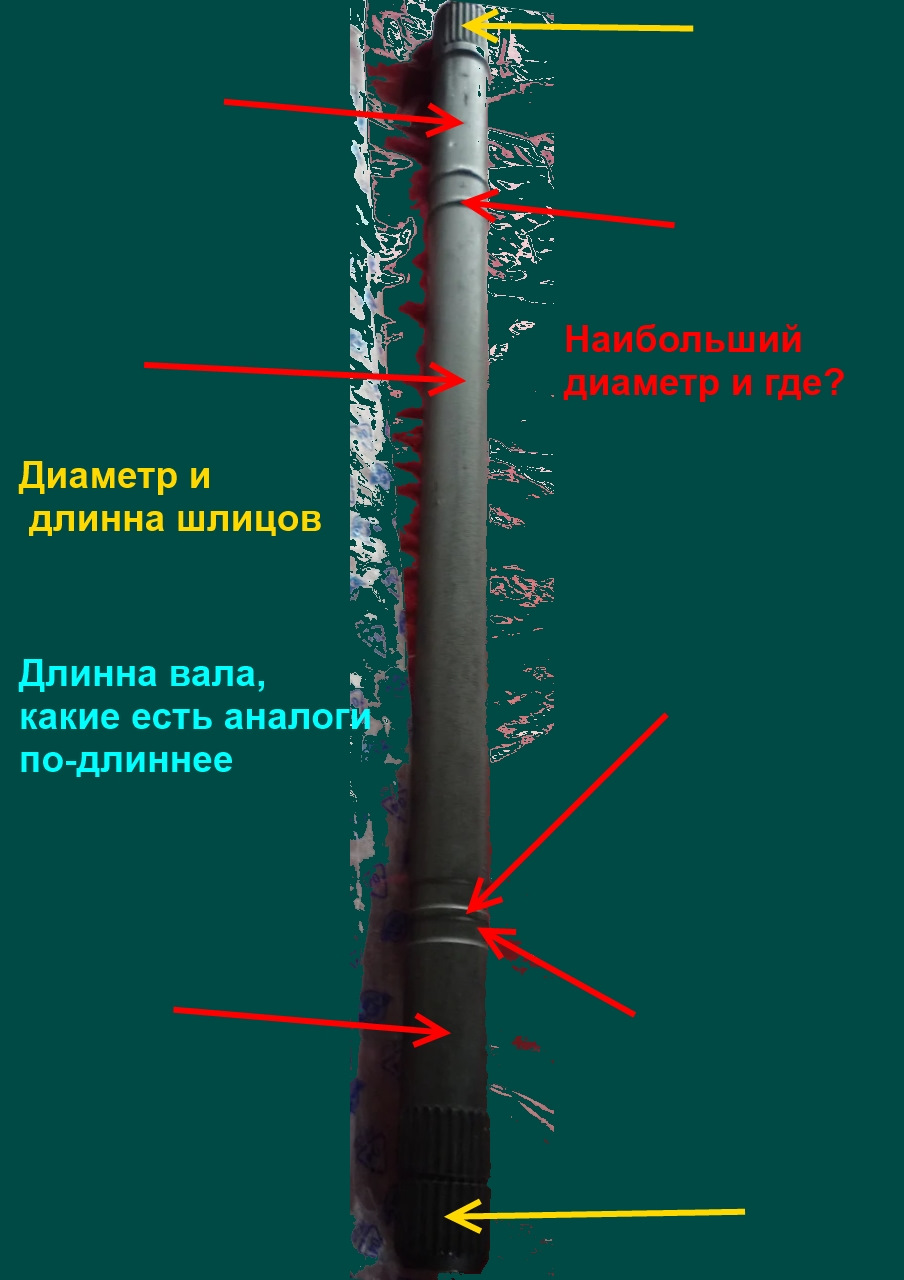 Думки у слух або 4WD part time зі стік запчастин. 4