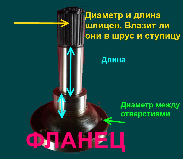Думки у слух або 4WD part time зі стік запчастин. 3