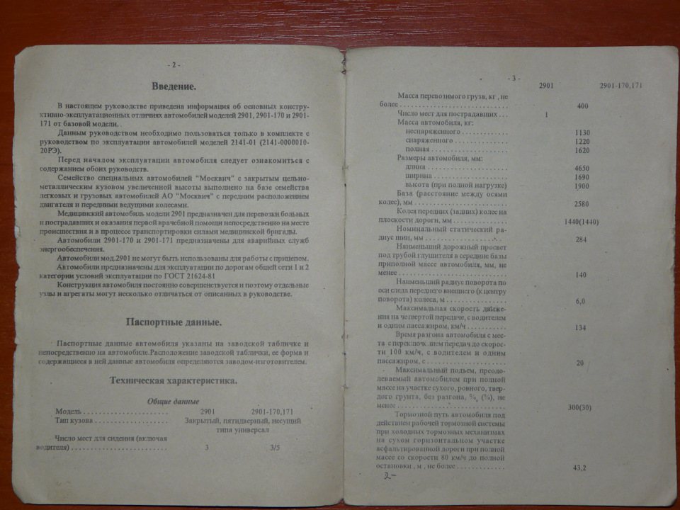 Документація. 3