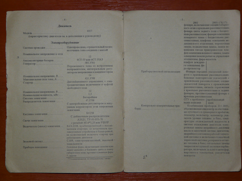 Документація. 4