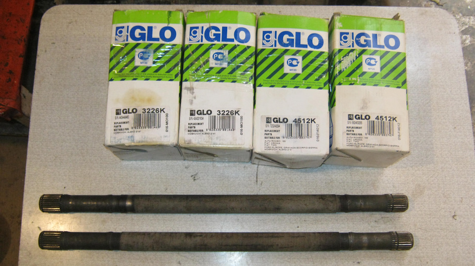Шарніри GLO по колу. 1