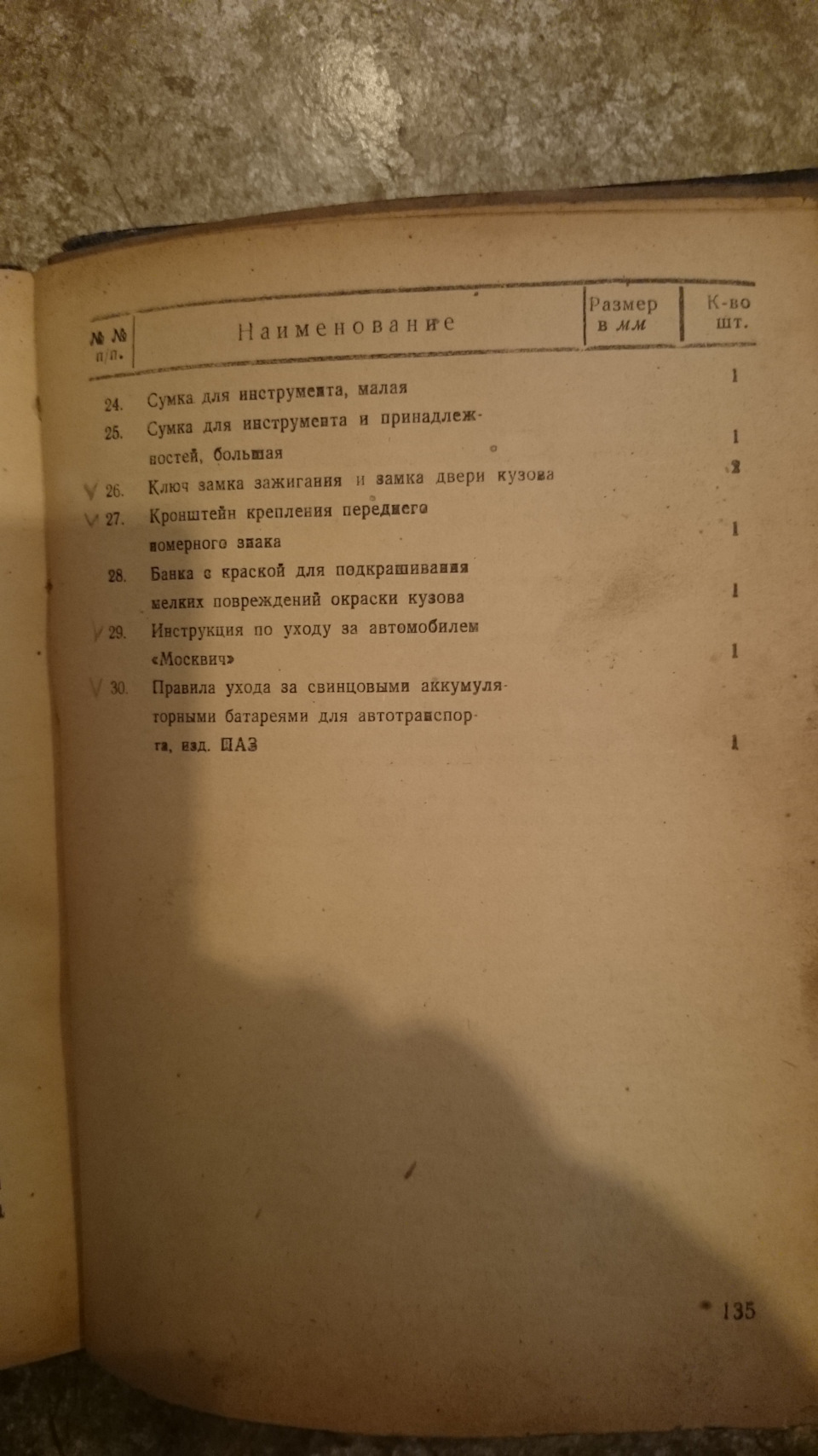 Перелік рідного інструменту 2