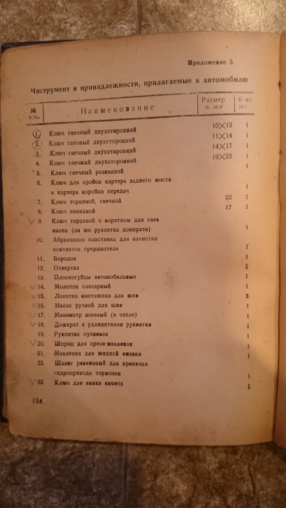 Перелік рідного інструменту