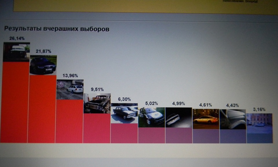 знайшов трохи часу))) 1