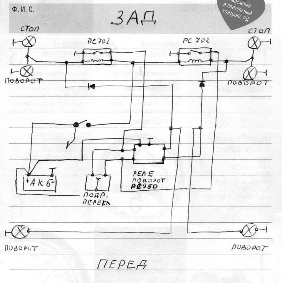 Поворот + стоп. 1