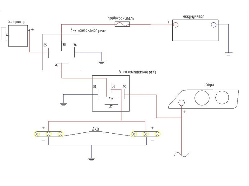 Xenon. Денні ходові вогні (ДХО) = DRL (Day Running Lights) 1