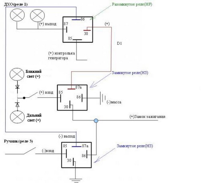 Xenon. Денні ходові вогні (ДХО) = DRL (Day Running Lights) 4