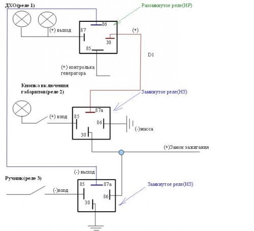 Xenon. Денні ходові вогні (ДХО) = DRL (Day Running Lights) 2