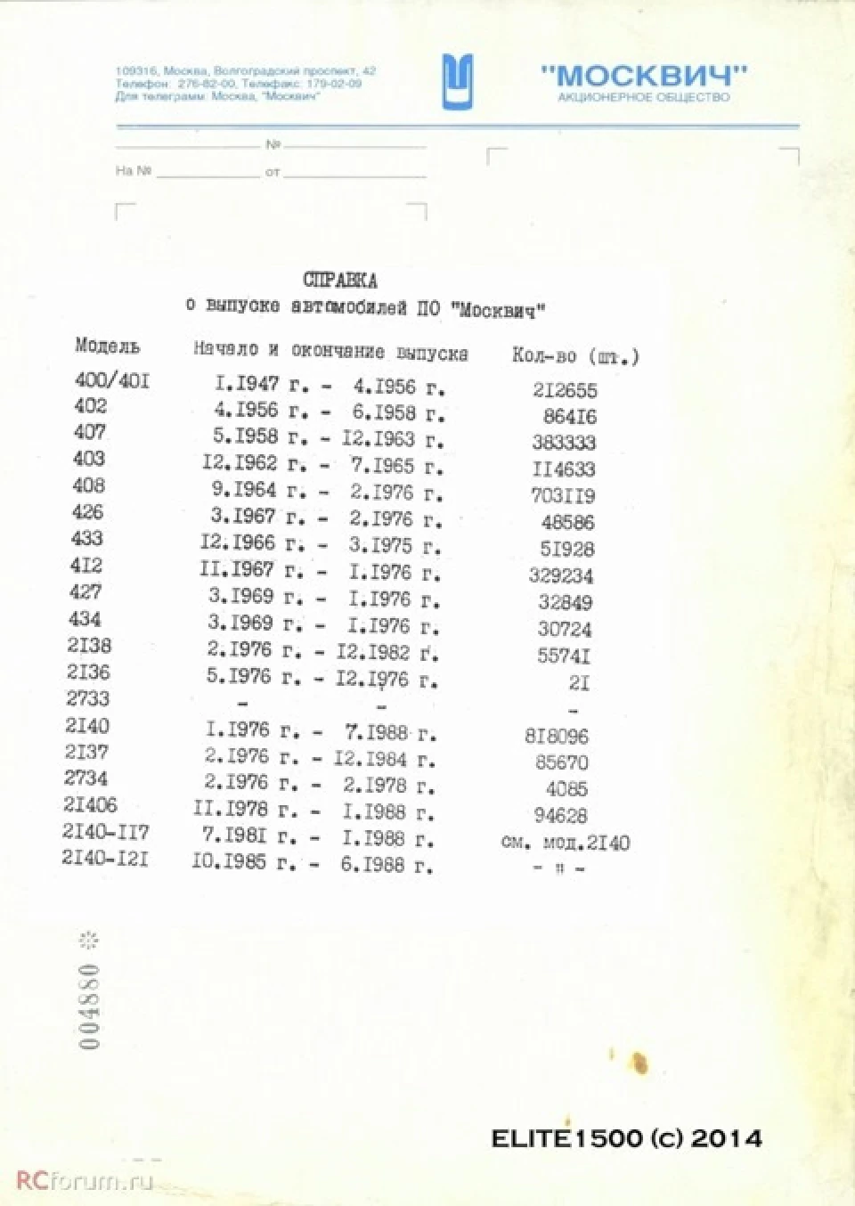 Один із останніх.