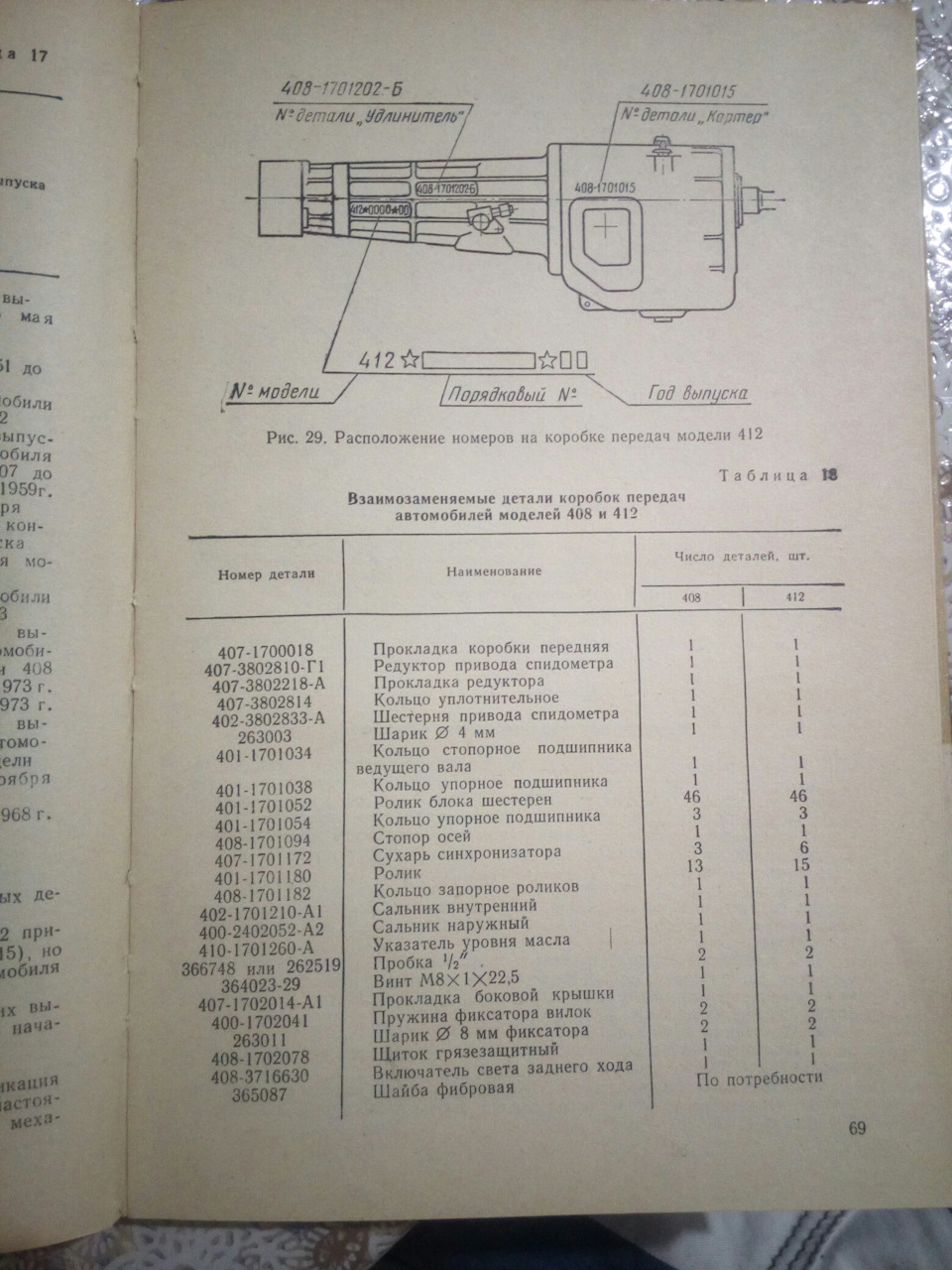 Взаємозамінність КПП МОСКВИЧІВ. 3