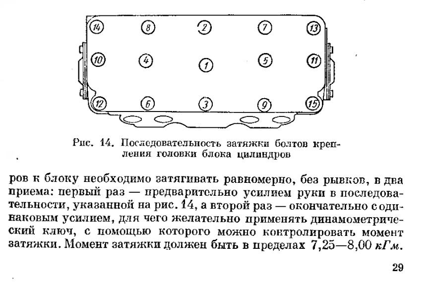 прокладки двигуна 1