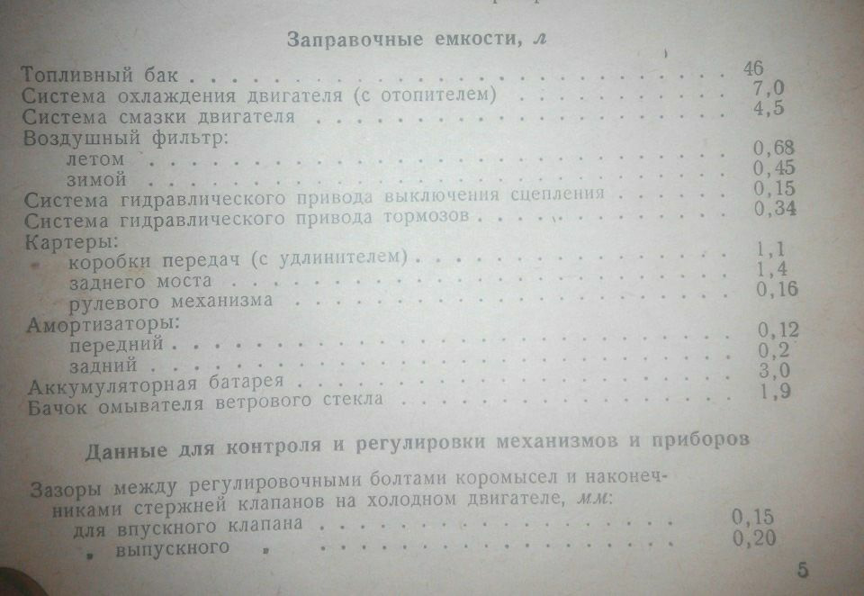 #11 Справа пішла. Коротко про виконані роботи. 2