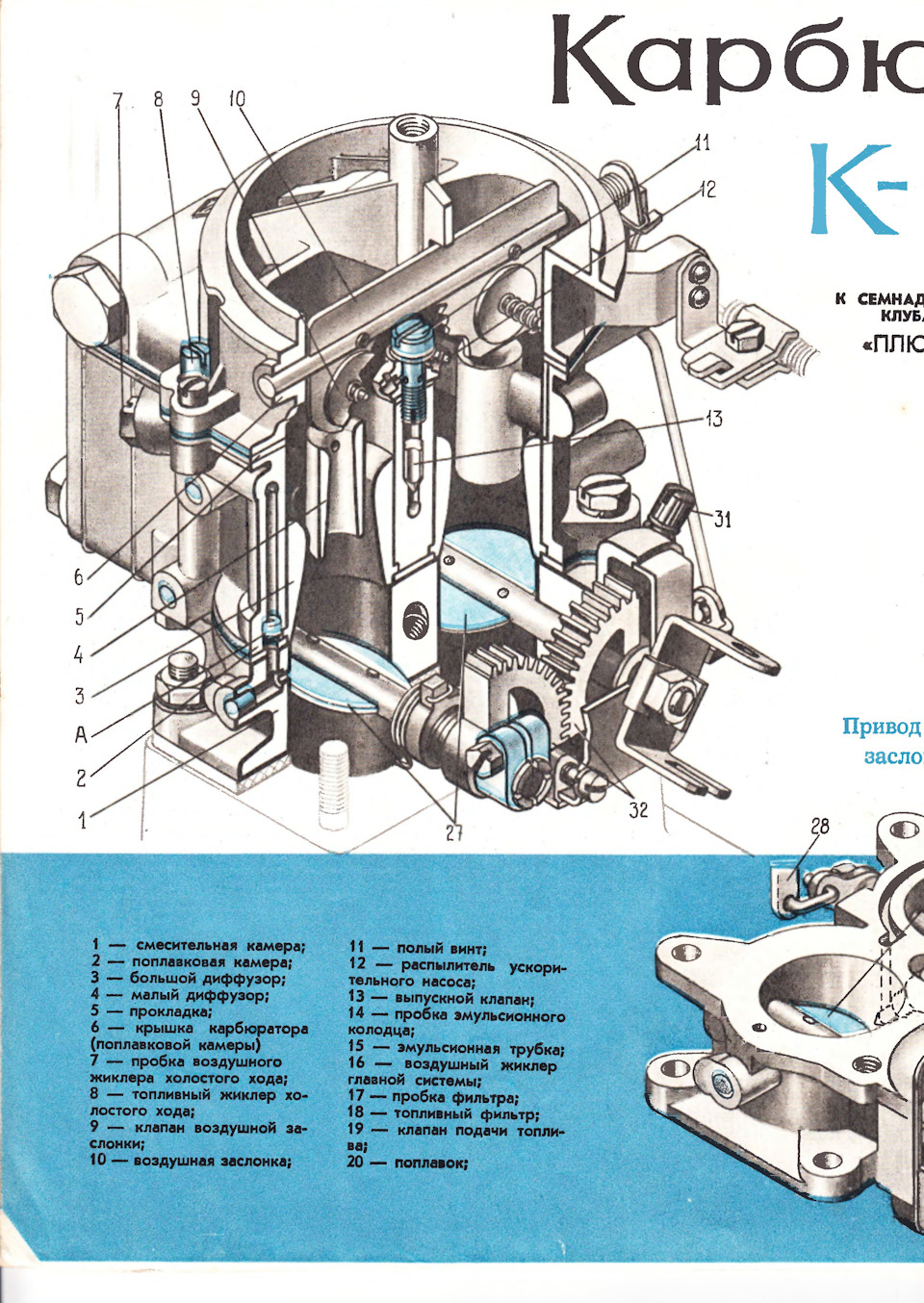 +5 Л.С. карбюратори К-126 та К-126П 1