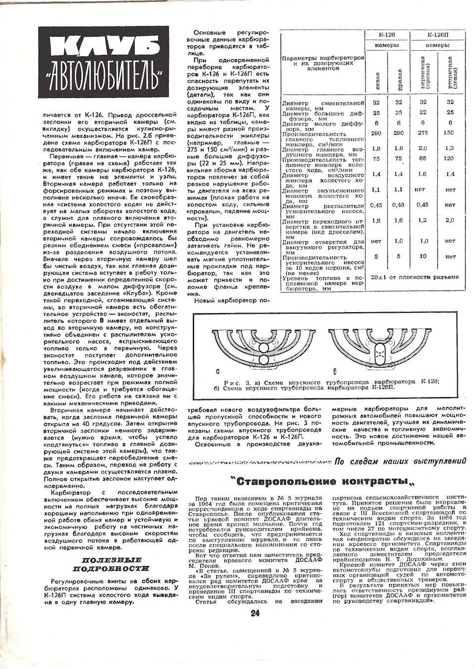 +5 Л.С. карбюратори К-126 та К-126П 5