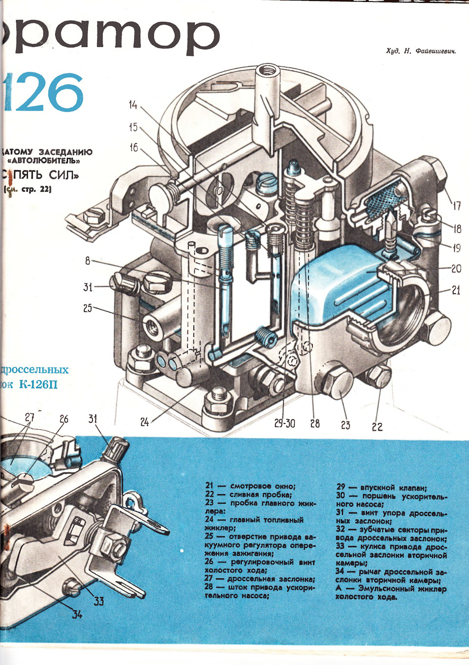+5 Л.С. карбюратори К-126 та К-126П 2