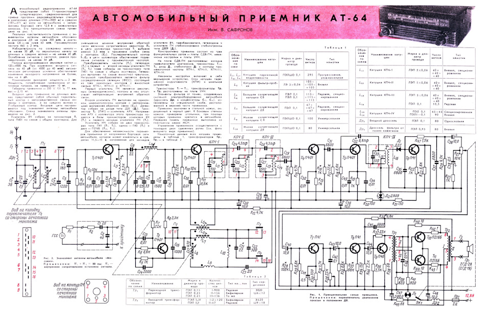 АТ-64 Всім власникам Москвич 408 та 412 випуску до 1970 року 2