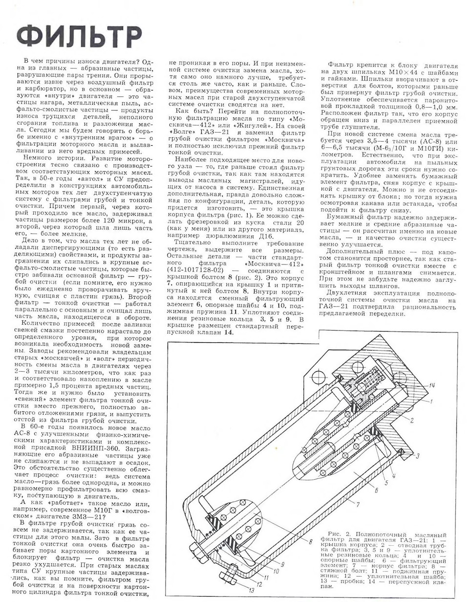 Повнопотоковий масляний фільтр на Газ 21 і Москвич 408, різні варіанти з журналу "ЗР 2