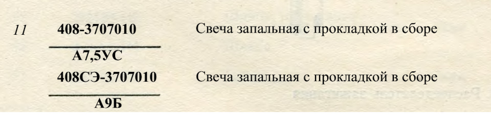 Крапка в питанні про свічки для автомобіля Москвич 408 1