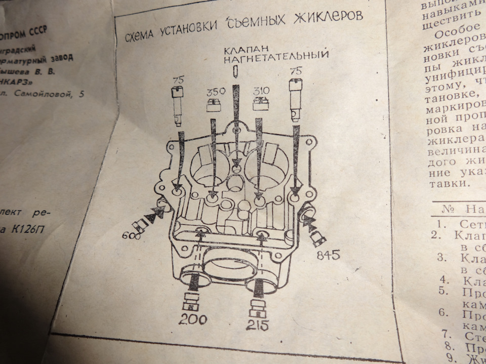Все про карбюратор К-126П і прилад ІКС-1 5
