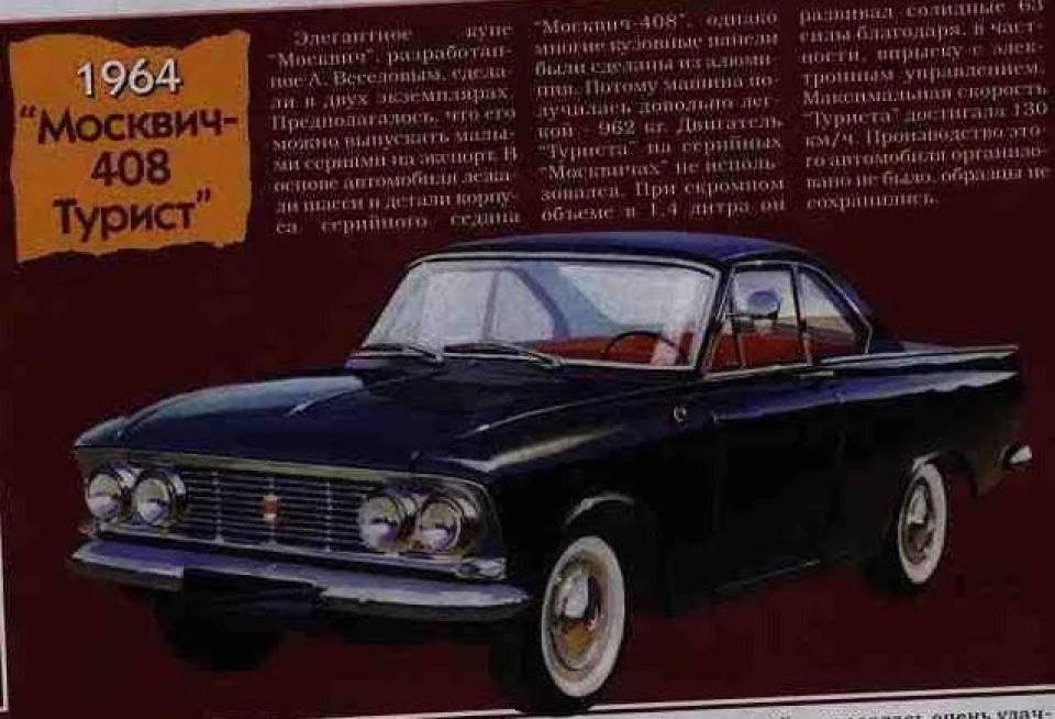 Москвич 408 турист з ковпаком