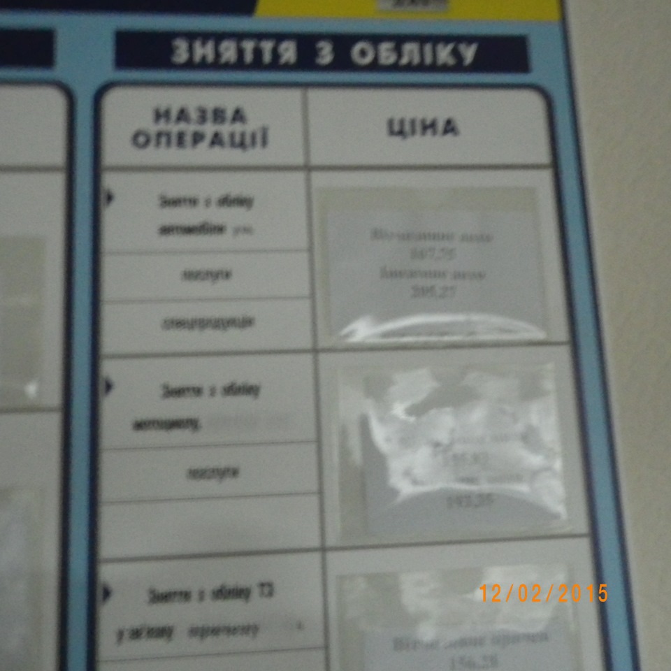 Вартість послуг МРЕВ 4