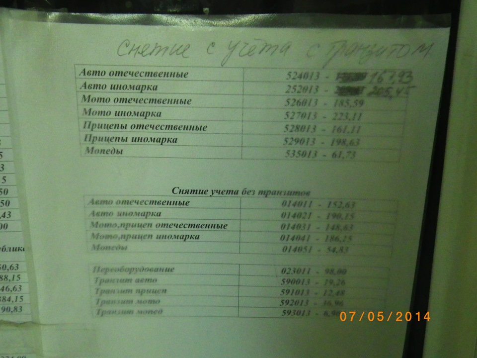 Вартість послуг МРЕВ травень 2014 3