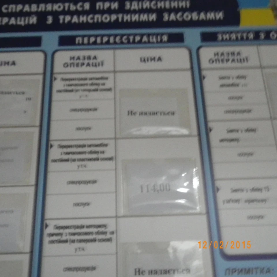 Вартість послуг МРЕВ
