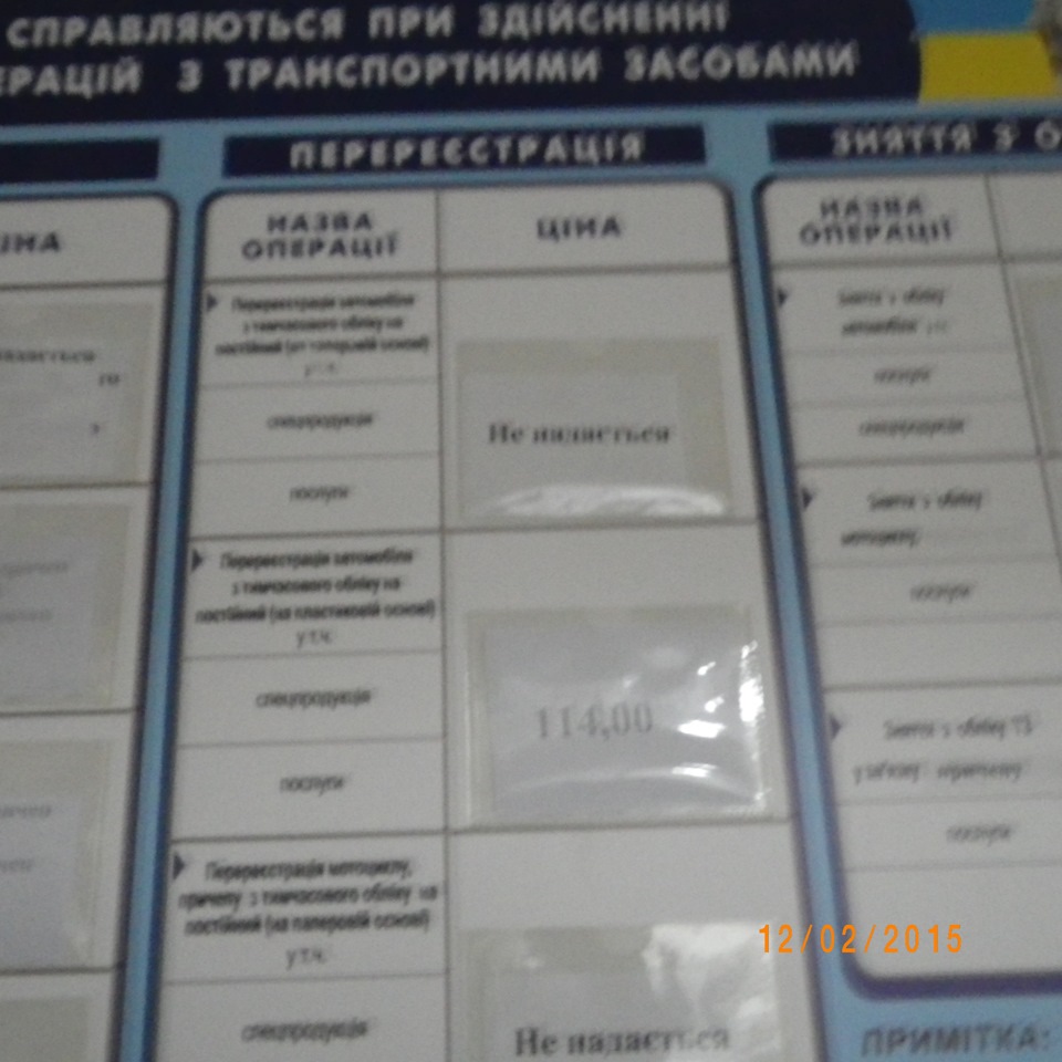 Вартість послуг МРЕВ 1